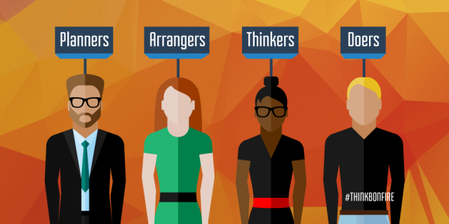 ภาพจาก thinkbonfire.com