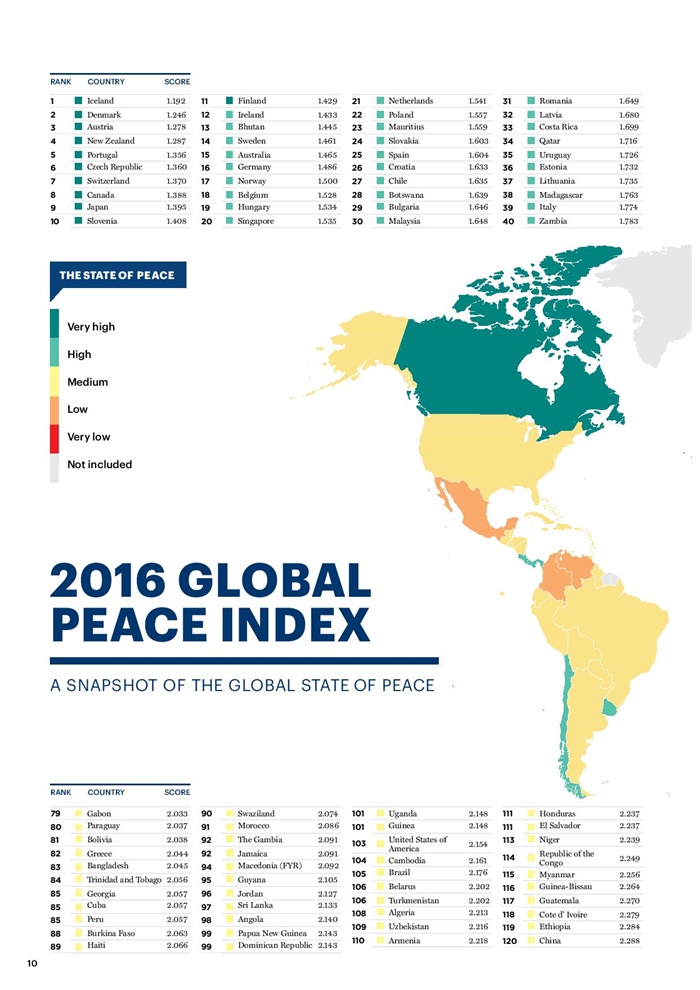 GPI 2016 Report_2-page-010
