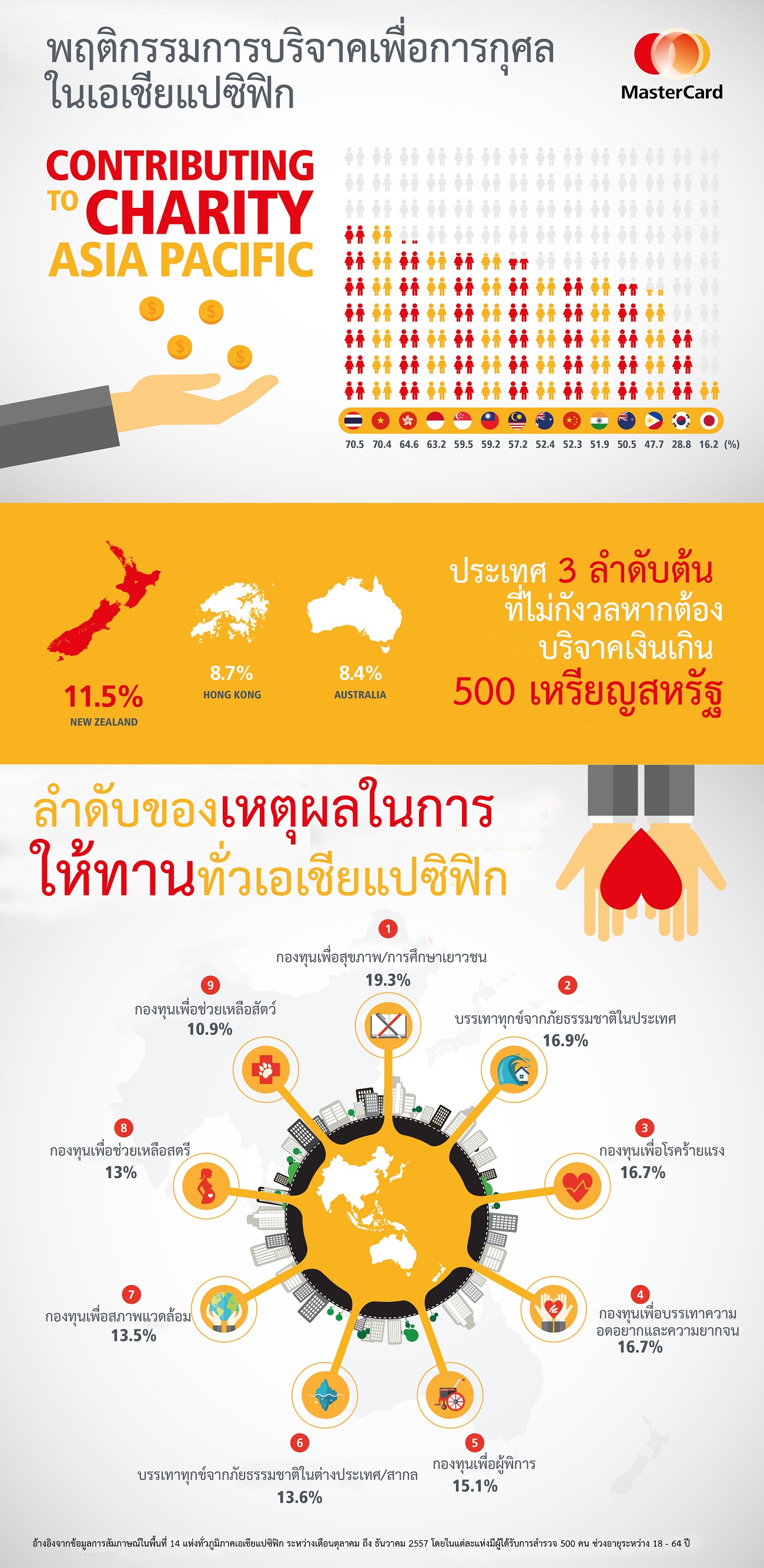MasterCard-1