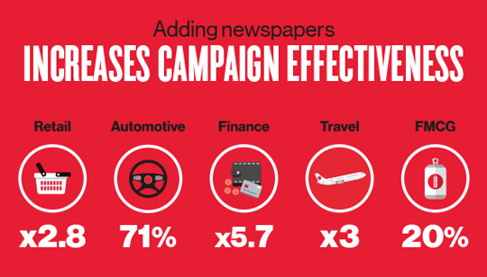 ROI_infographic_smaller