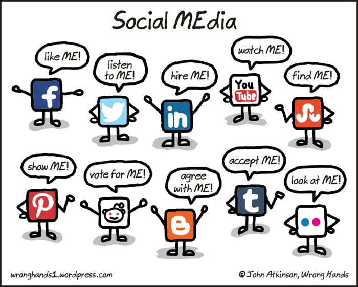 content marketing