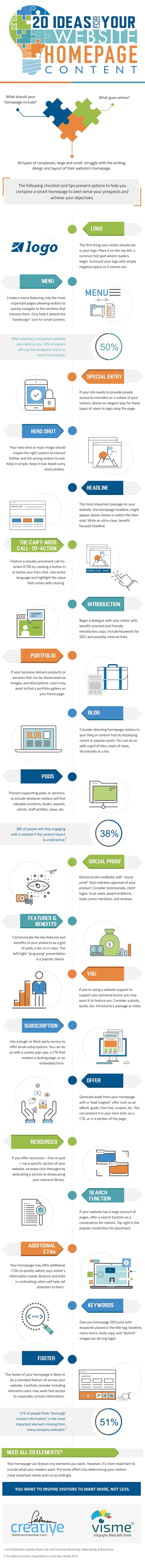 20-ideas-for-your-website-homepage-content-700