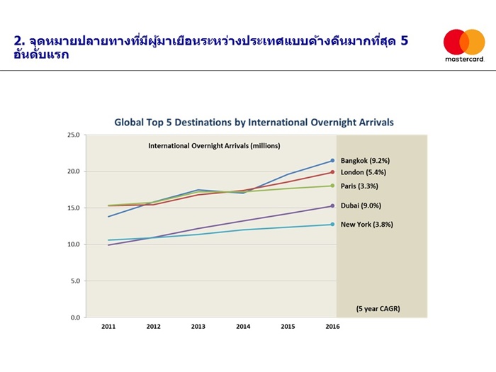 slide3