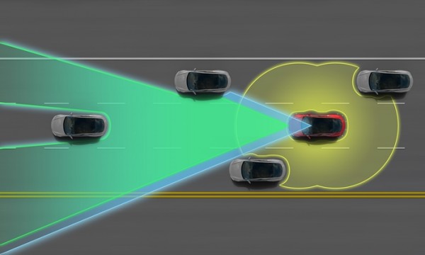 tesla-autopilot