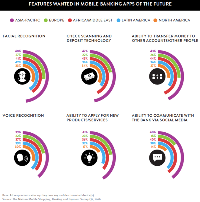 0_0_0_0_70_campaign-asia-content-nielsen_4