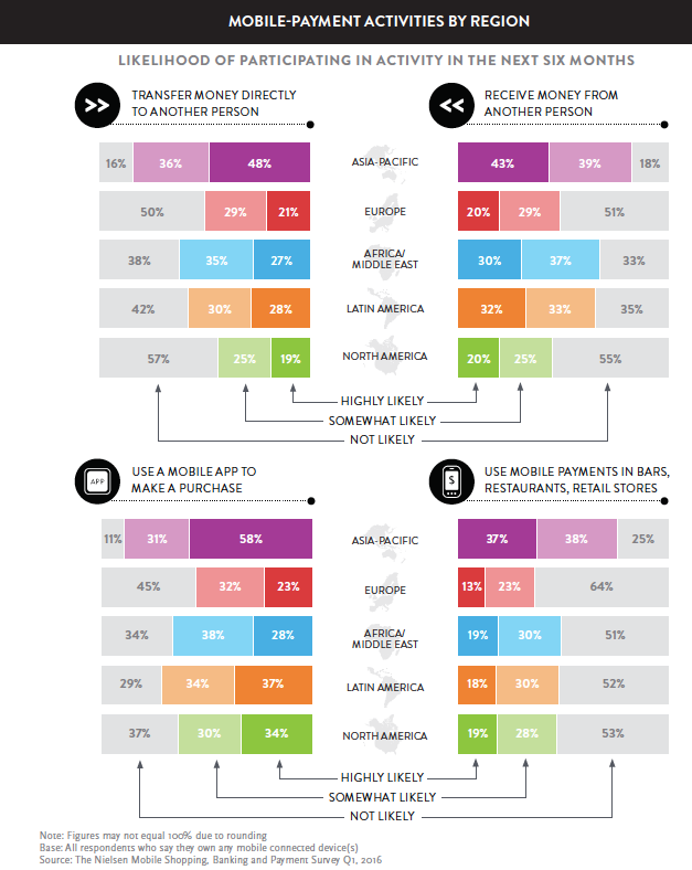 0_0_0_0_70_campaign-asia-content-nielsen_5