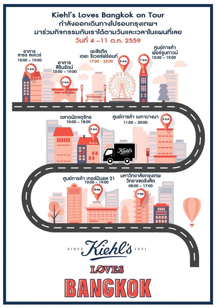 kiehls-3