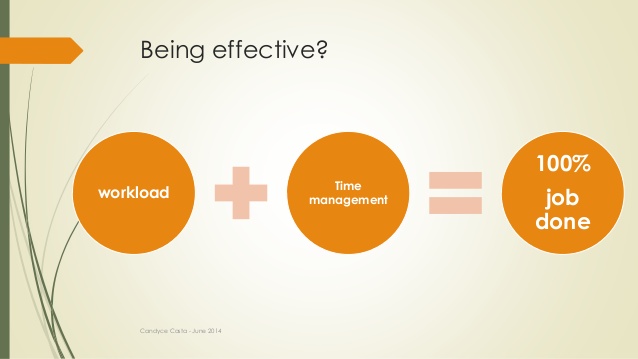 effective-work-being-present-3-638