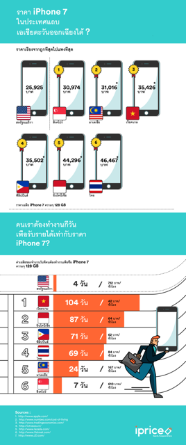 iphone7-1