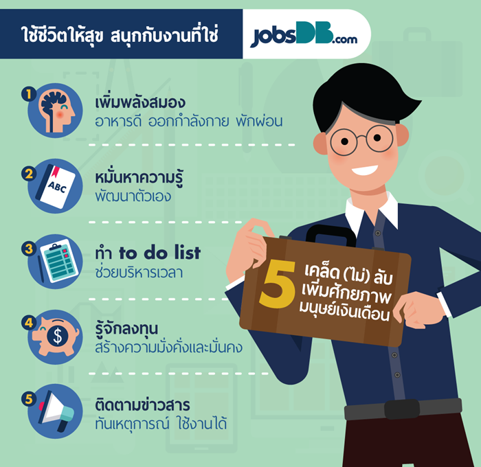 5-trick-develop-your-potential-700