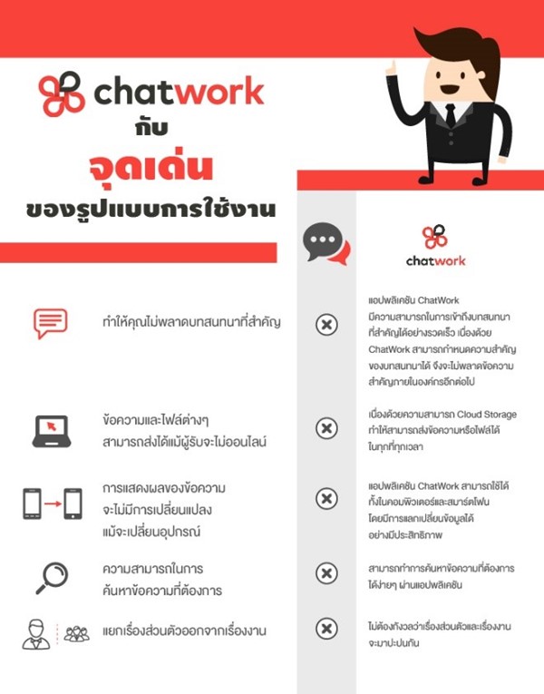ctatwork-4