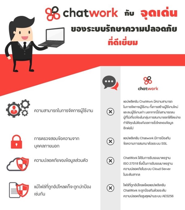 ctatwork-5