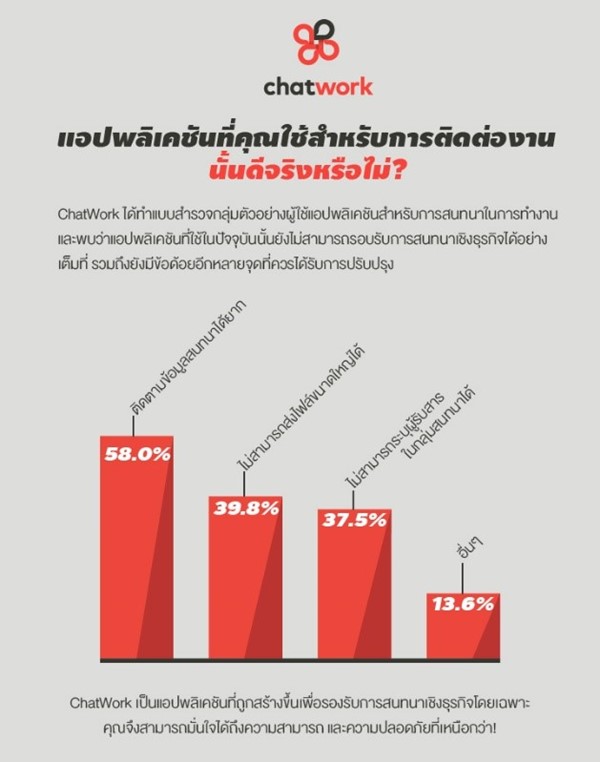 ctatwork-6