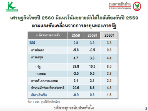 kbank1