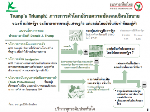 kbank2