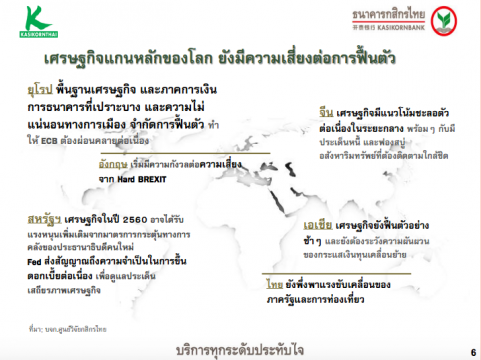 kbank3
