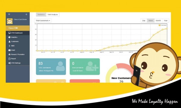 choco-crm-for-pr-01