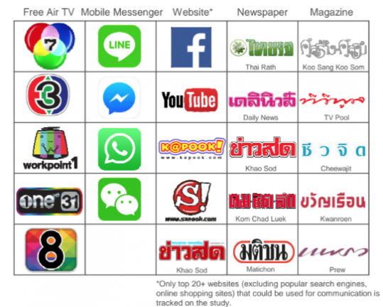 screen-shot-2559-12-07-at-5-58-12-pm