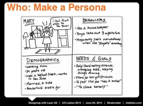 who-make-a-persona