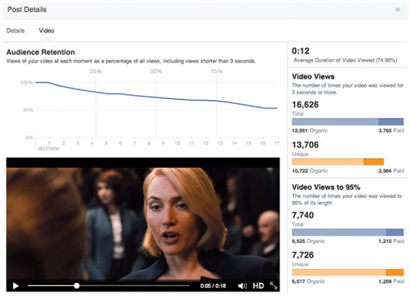 fb-video-metrics