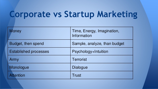 it-aint-about-the-money-honey-startup-marketing-at-no-cost-3-638