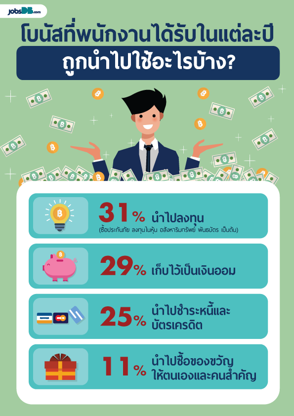 %e0%b8%9c%e0%b8%a5%e0%b8%aa%e0%b8%b3%e0%b8%a3%e0%b8%a7%e0%b8%88%e0%b8%ad%e0%b8%b1%e0%b8%95%e0%b8%a3%e0%b8%b2%e0%b9%82%e0%b8%9a%e0%b8%99%e0%b8%b1%e0%b8%aa%e0%b8%9b%e0%b8%b5-59-3