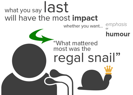 Elevator-Pitch-Startup-Word-Order