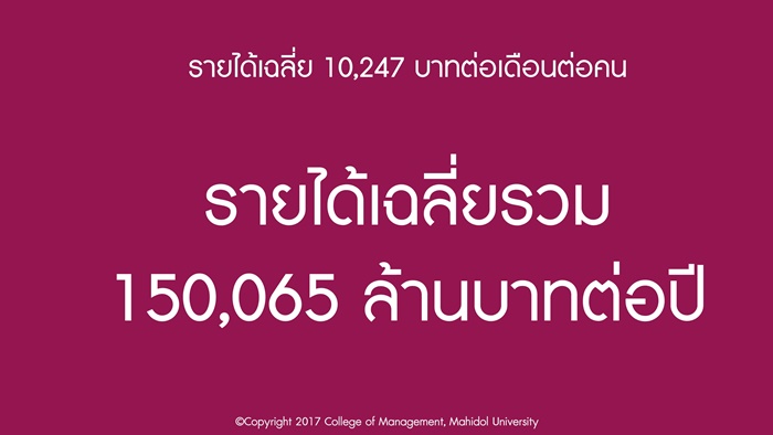 Presentation_CMMU_The Campus Girls Insight resized-page-007