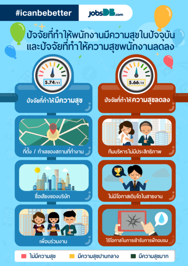 Happy-index-4
