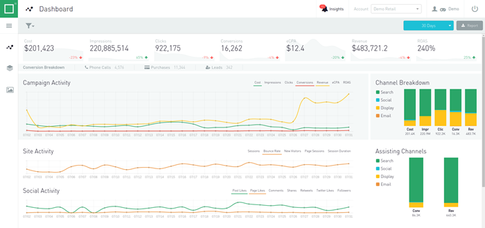 Dashboard_Full_Adgorithms