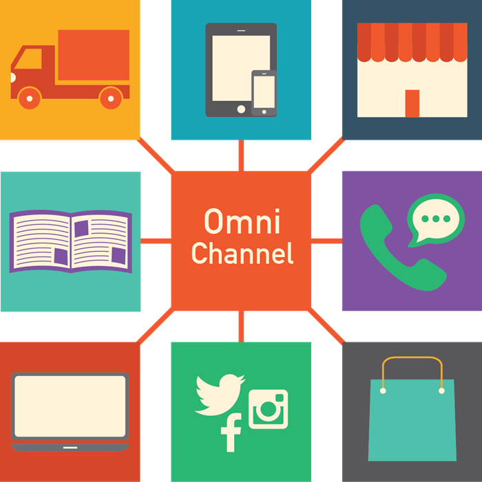 Omni_Channel_Blog_Graphic