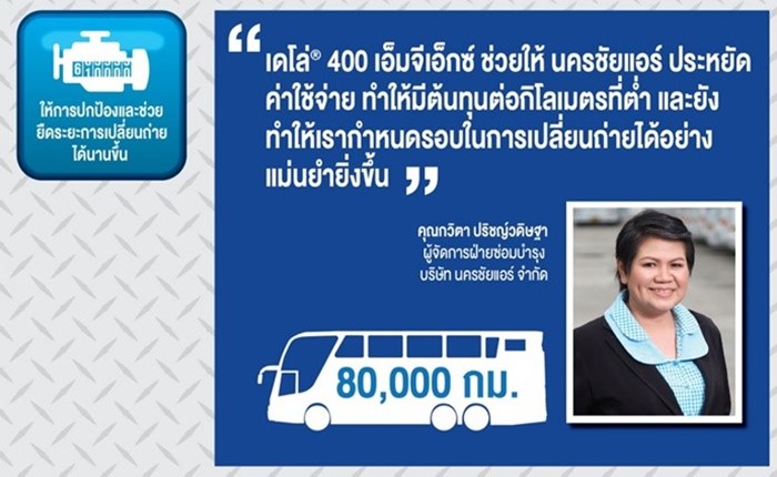 Caltex-1