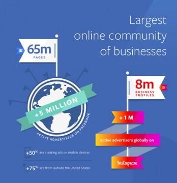 Facebook Infographic_1