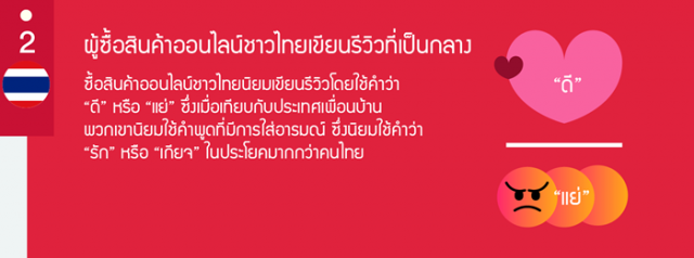 ecommerce_infographic th_2 - Copy (2)