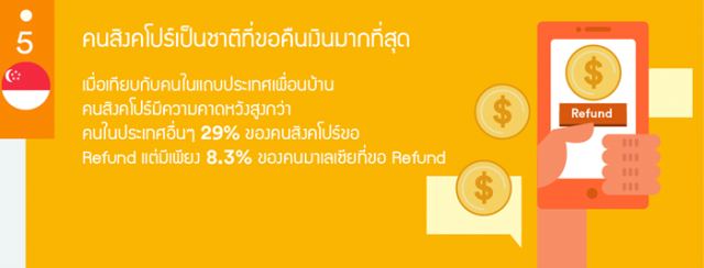 ecommerce_infographic th_2 - Copy (5)