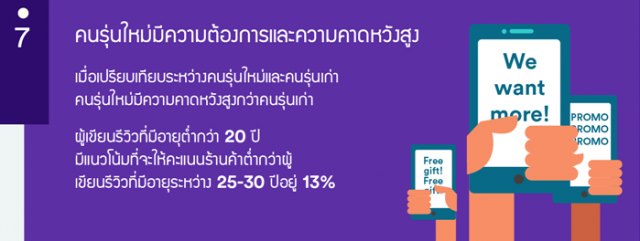 ecommerce_infographic th_2 - Copy (7)