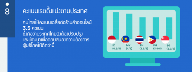 ecommerce_infographic th_2 - Copy (8)