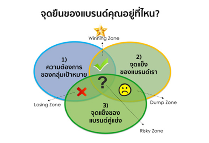 price-strategy-2