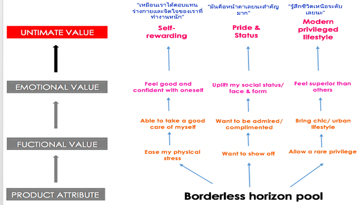 price-strategy-3