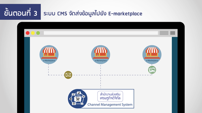 THAILAND_I_Love_U_6