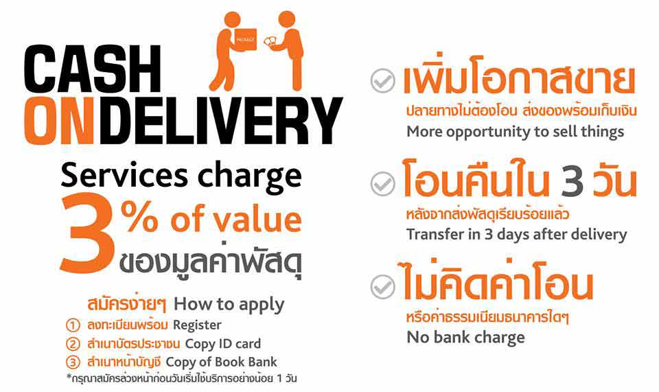 kerry express delivery