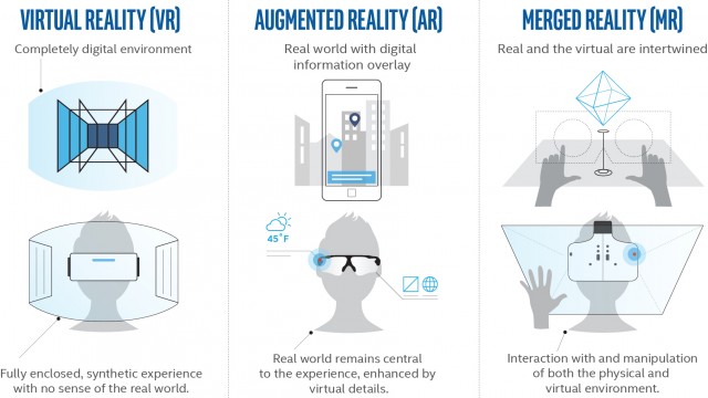 vr-infographic-16x9