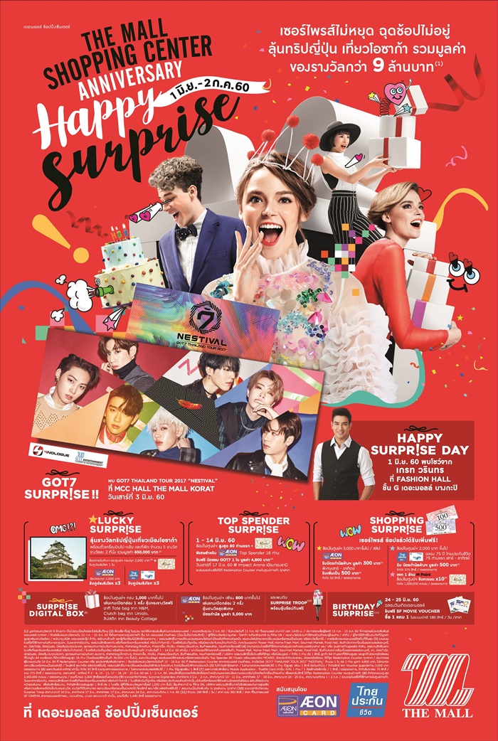 KV Promotion_THE MALL SHOPPING CENTER ANNIVERSARY HAPPY SURPRISE.