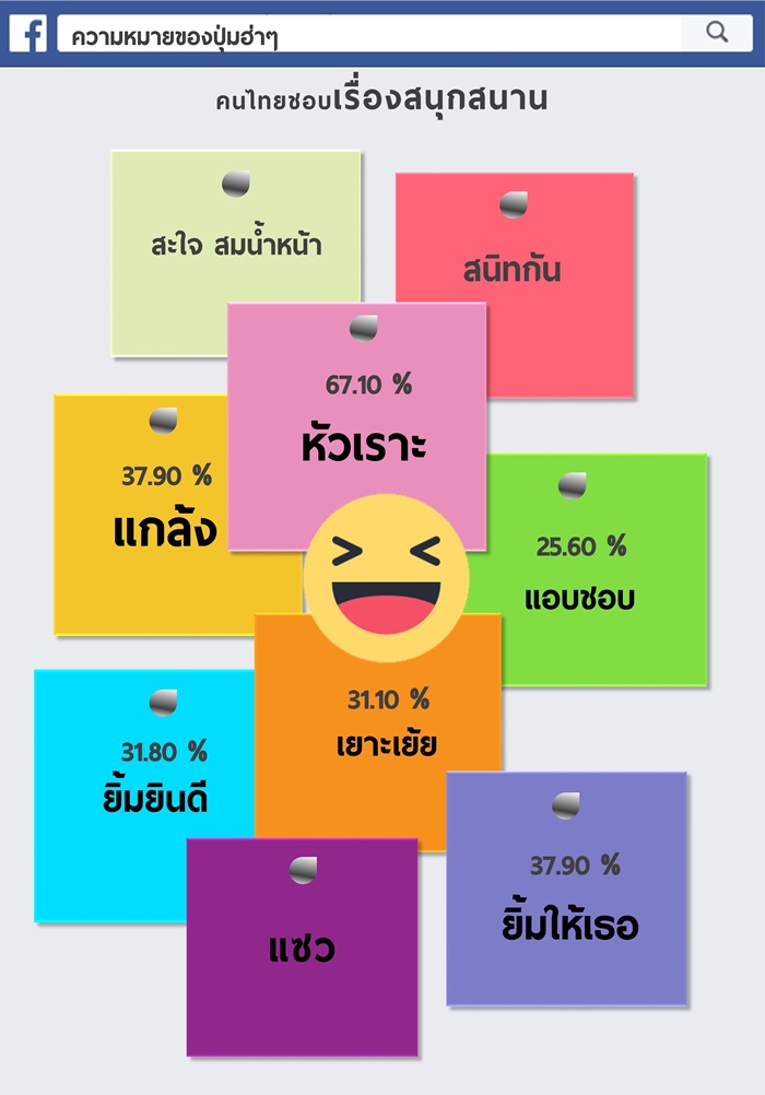 Slide6.6