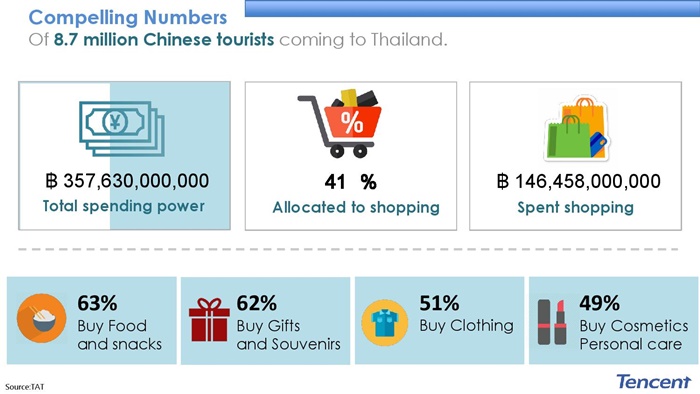 TSA_Thailand_Workshop_2.6_Press_Final lastest-page-014