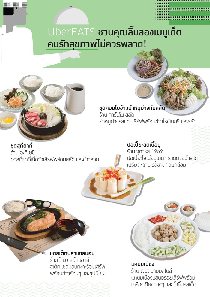 UberEATS_1