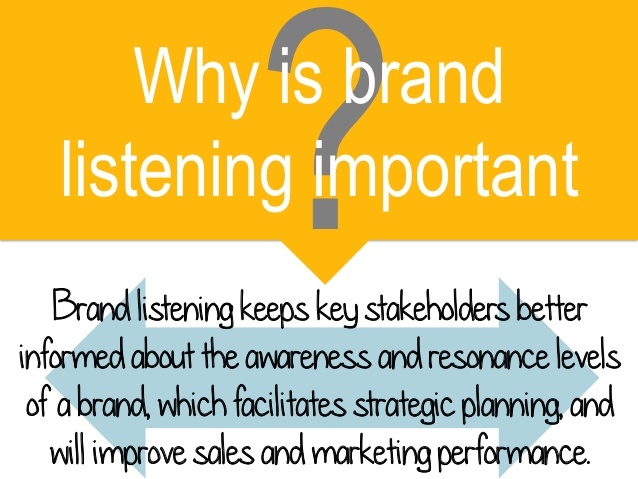 a-quick-guide-to-brand-listening-3-638