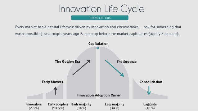 8-strategic-insights-for-startups-12-638
