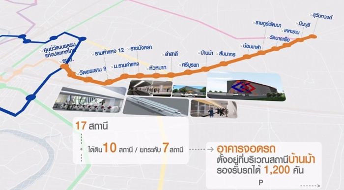 ASHTON Rama9_Content2_Pic3