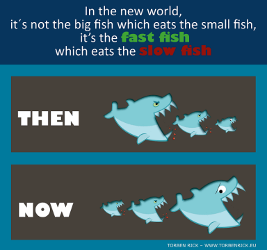 Fast-fish-which-eats-the-slow-fish-Disruptive